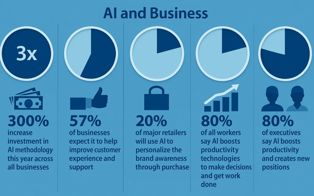 AI & Business MarketCap - EXRWebflow