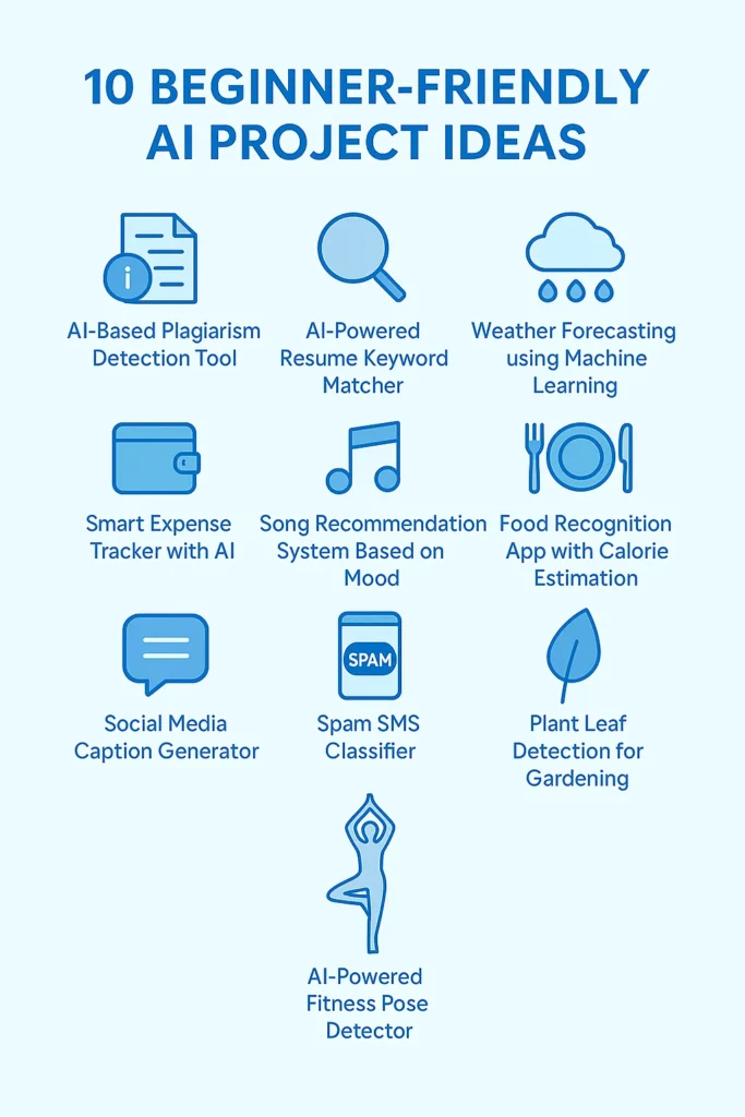 Beginner Level Artificial Intelligence (AI) Project Ideas - EXRWebflow