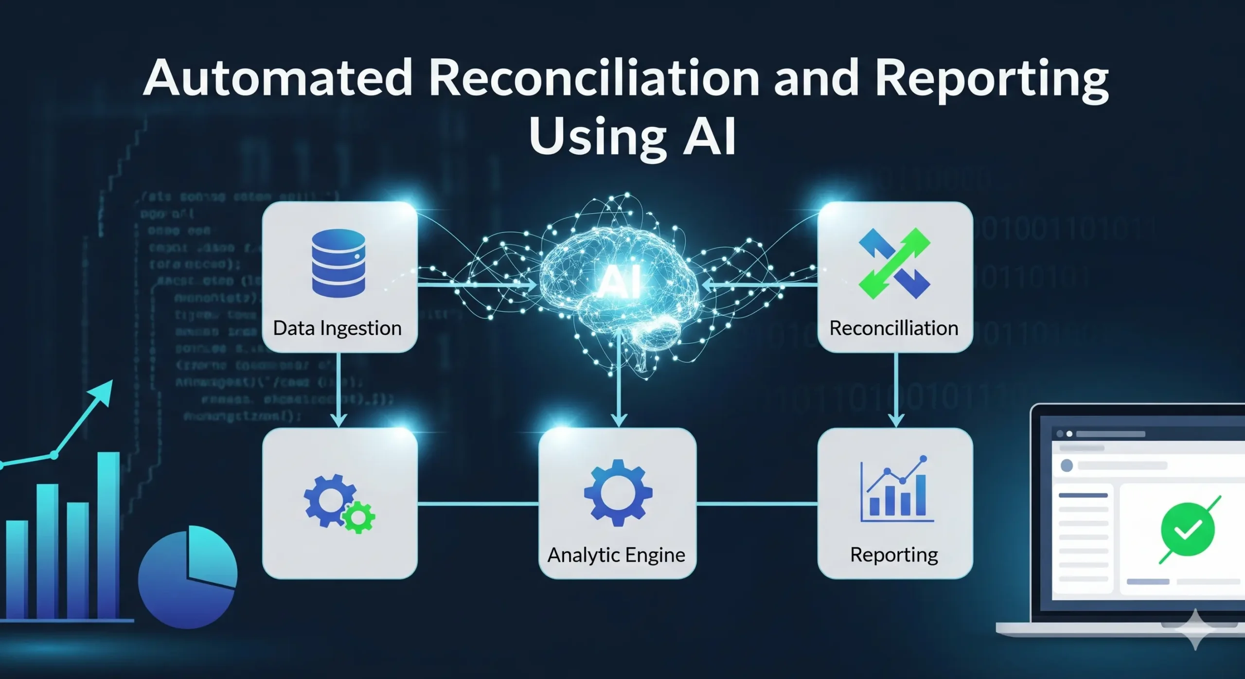 Automated Reconciliation & Reporting Using AI - EXRWebflow