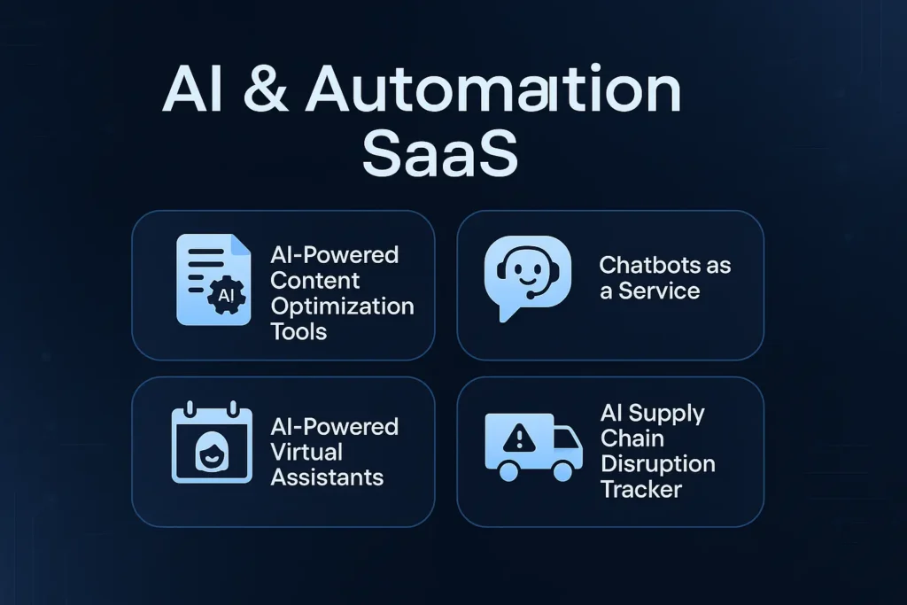 AI Automation & SaaS Development - EXRWebflow
