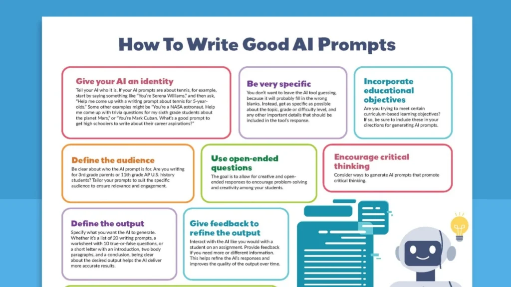 How to Write Good AI Prompts - EXRWebflow
