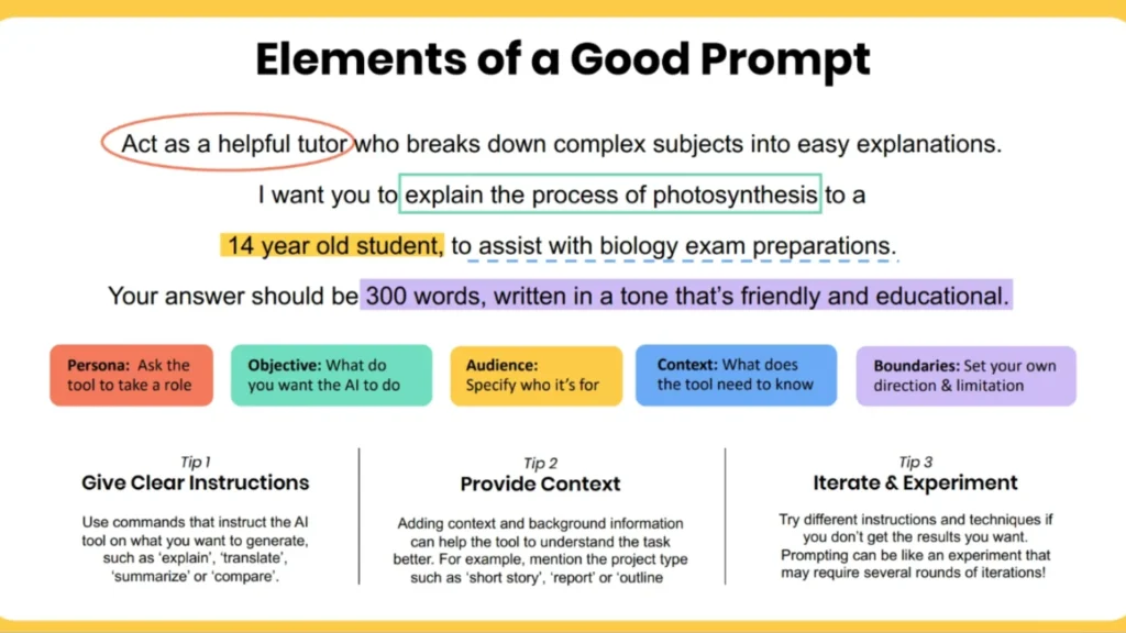 Structure of the Perfect AI Prompt - EXRWebflow