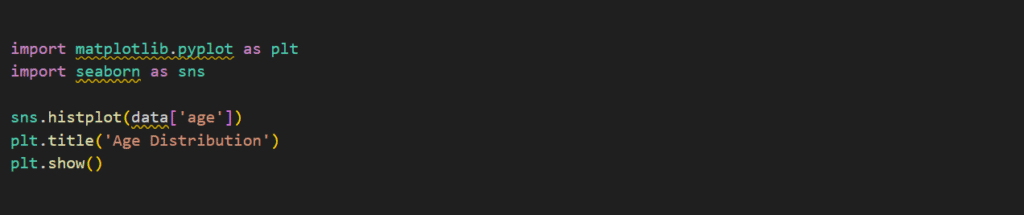 Visualizing Data Insights