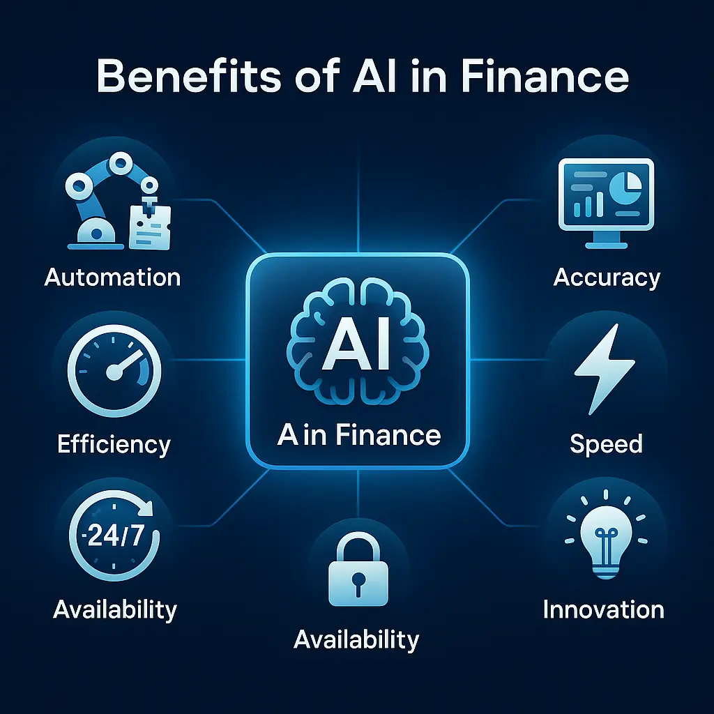 Benefits of AI in Finance-EXRWebflow