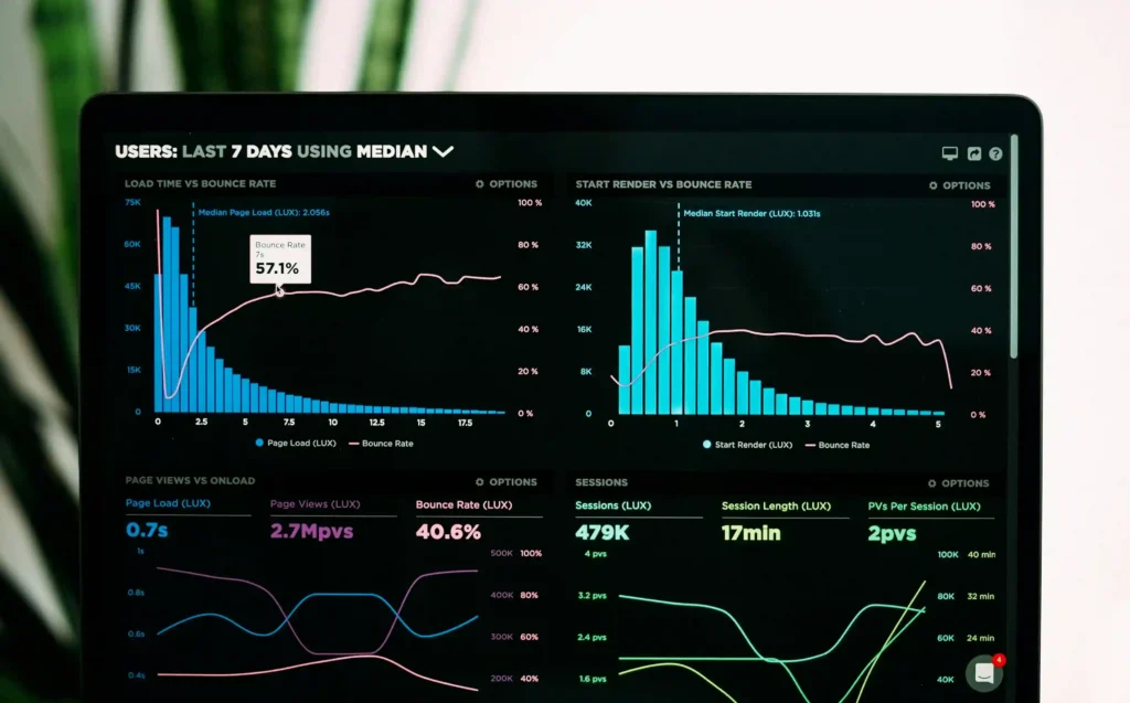 Top Rated Data Engineering Services Results - Open Data Lakehouse - EXRWebflow