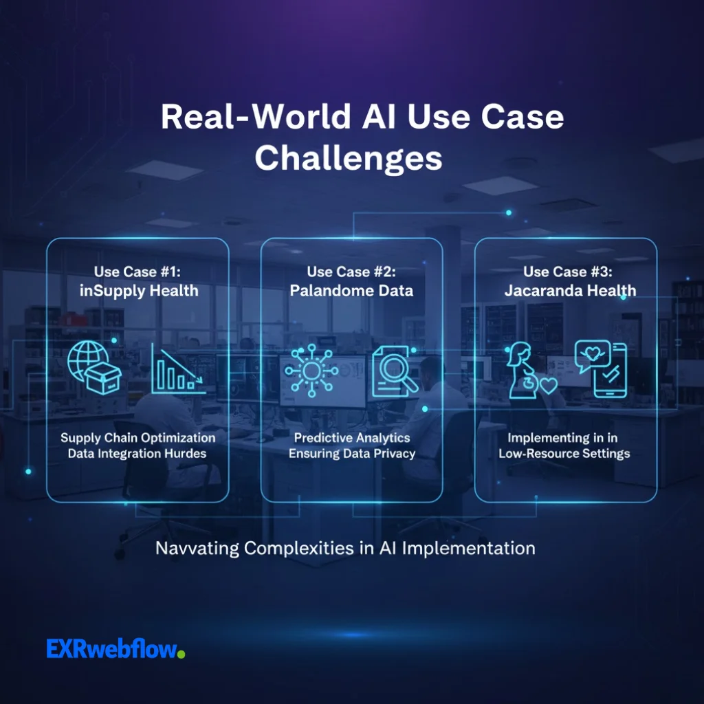 Real-World AI Use Case Challenges - EXRWebflow