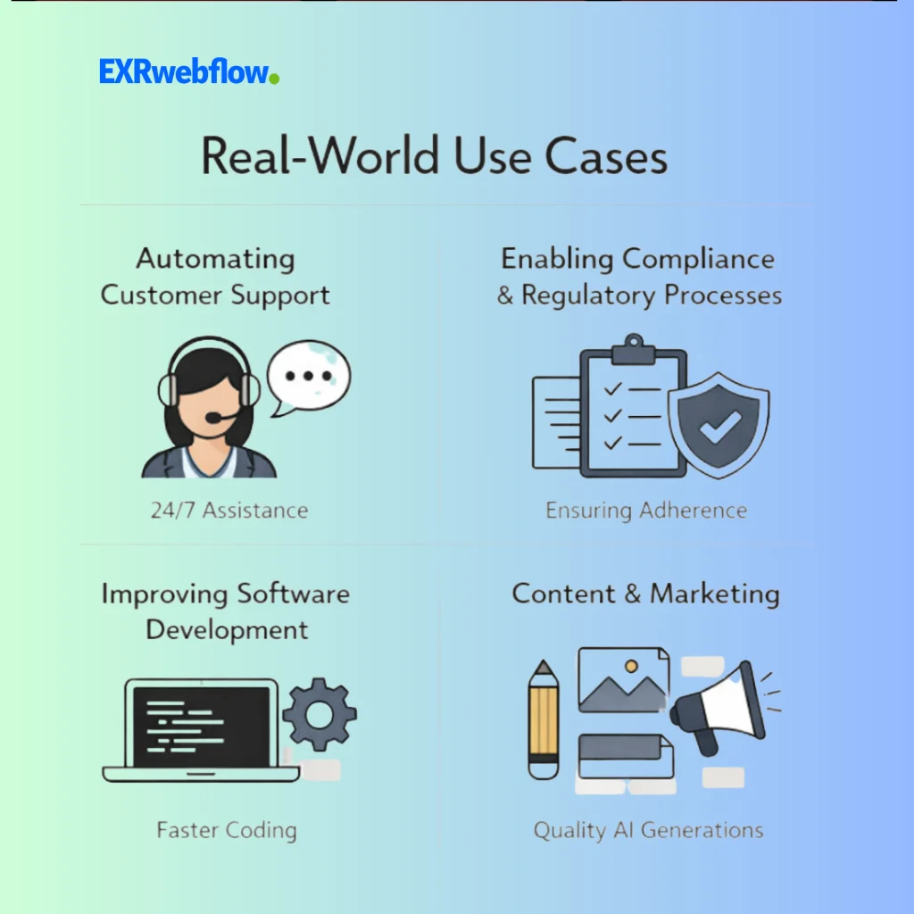 Real-World Use Cases of AI Prompt Enginners - EXRWebflow