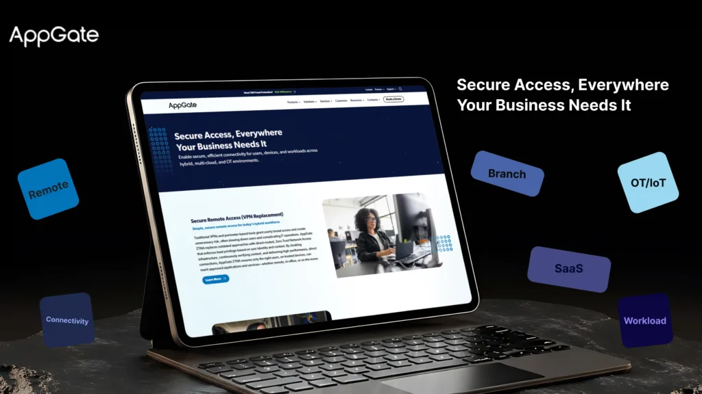 Zero Trust Security Visualization - Cybersecurity Solutions - App Gate