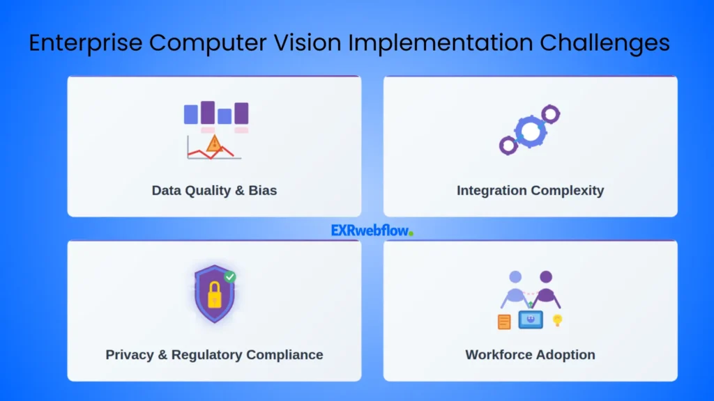 Enterprise Computer Vision Implementation Challenges - EXRWebflow