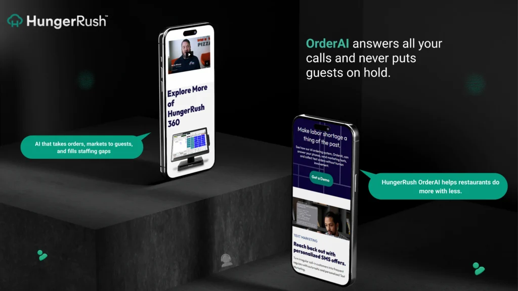 Customer Loyalty & Rewards Management - Scalable Restaurant Management Software - Hunger Rush