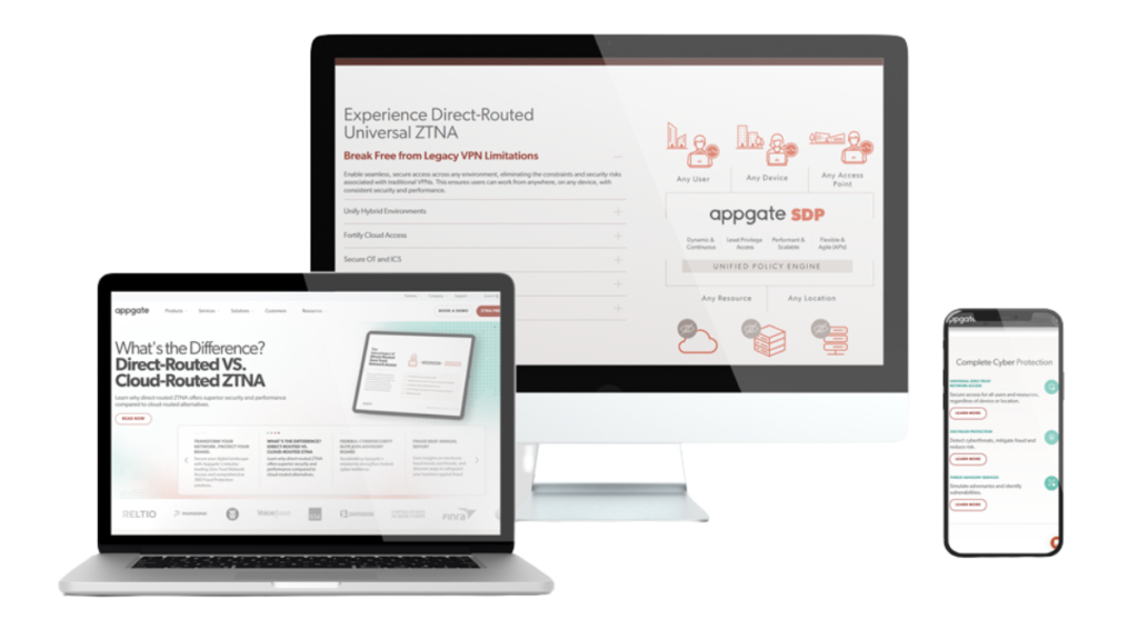 Zero Trust Security Platform - Cybersecurity Solutions - Secure Access Management - App Gate