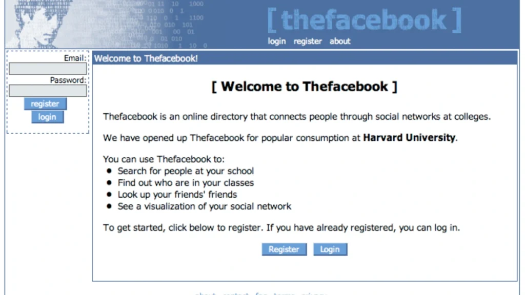 Successful Minimum Viable Product Examples Facebook -EXRWebflow