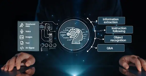 LLM Foundation & Model Selection Process - EXR