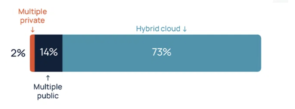 Screenshot 2026 04 20 at 17.03.12