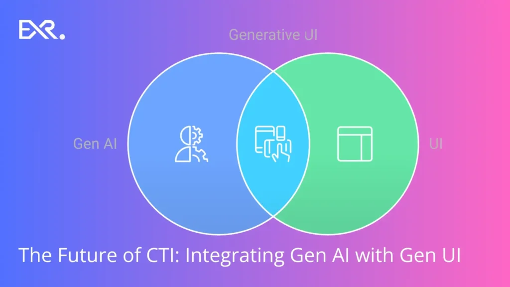 The Future of CTI Integrating Gen AI with Gen UI - EXRWebflow