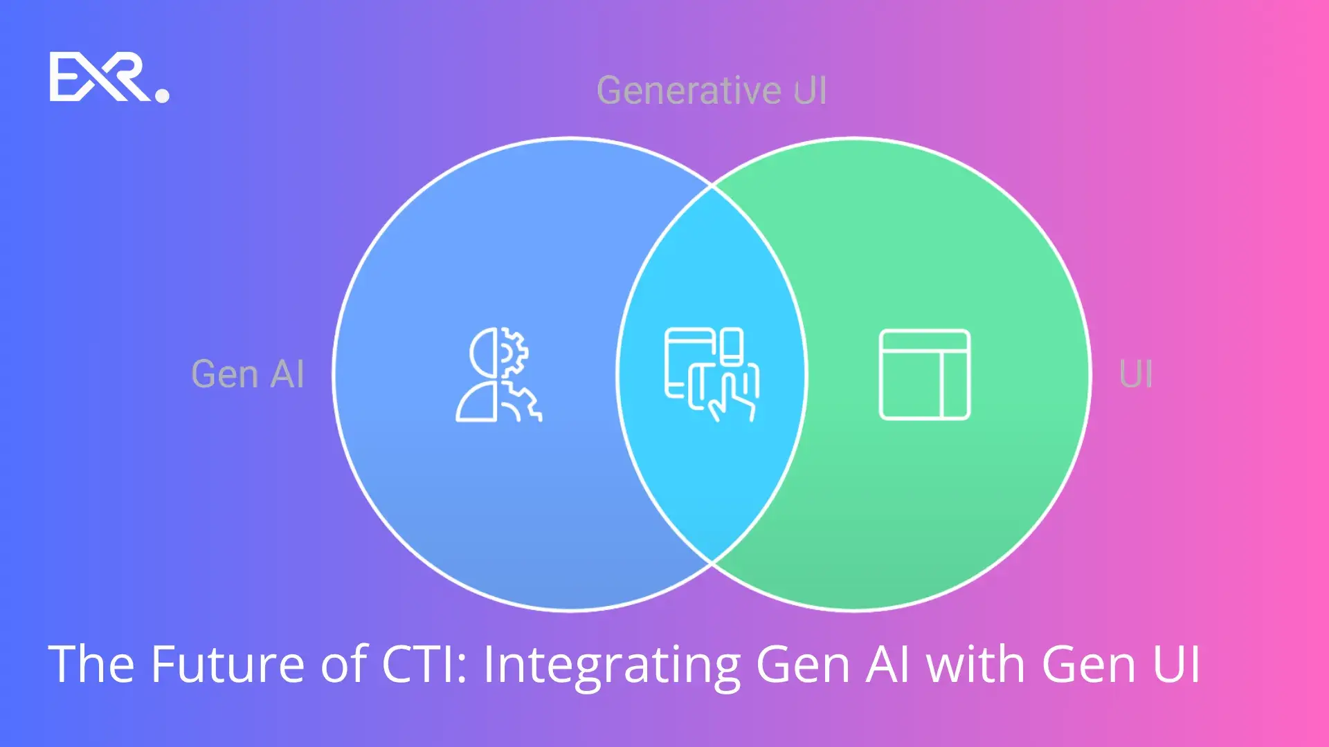 The Future of CTI Integrating Gen AI with Gen UI - EXRWebflow