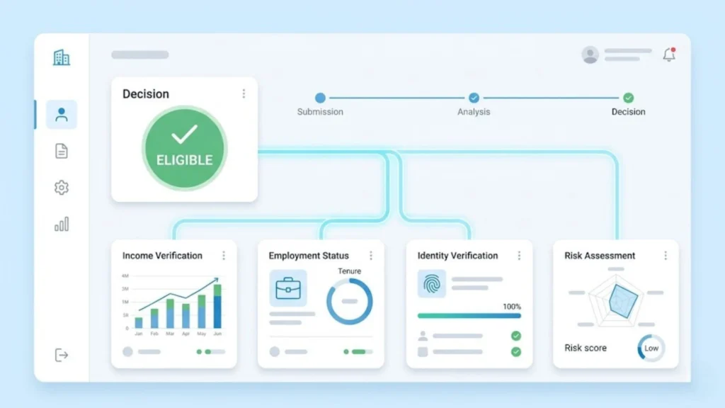 What Integrated Eligibility Systems AI Actually Means